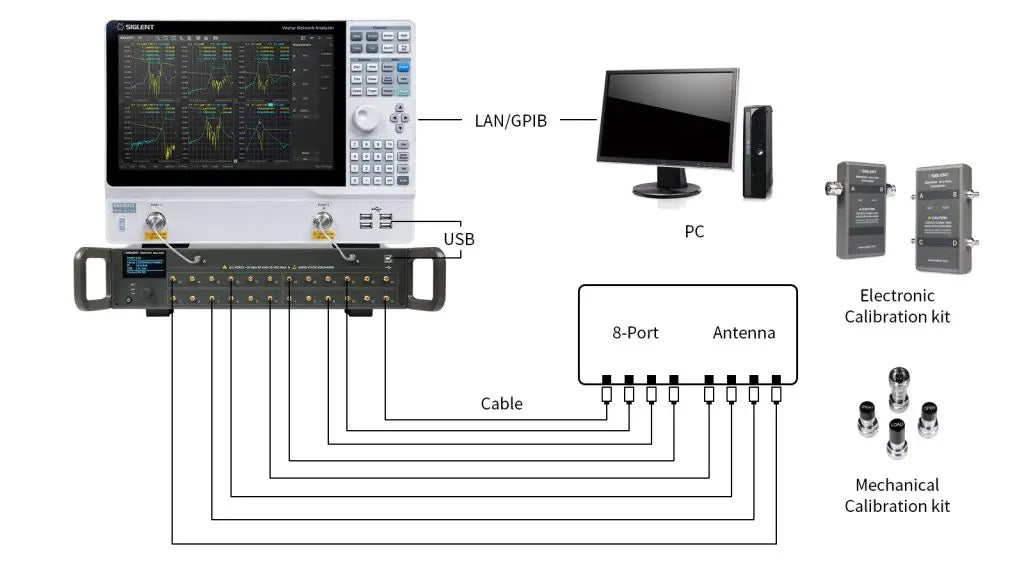 Siglent SNA5000 Series Vector Network Analyzer 9 kHz–26.5 GHz High-Performance Spectrum Analyzer