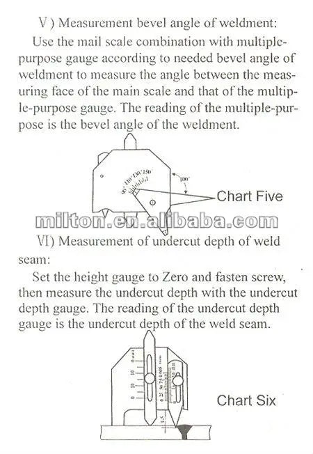 Professional Weld Bead Height Gauge Metric Welding Inspection Ruler for Seam Gap, Pipe, Boiler & Bridge Inspection