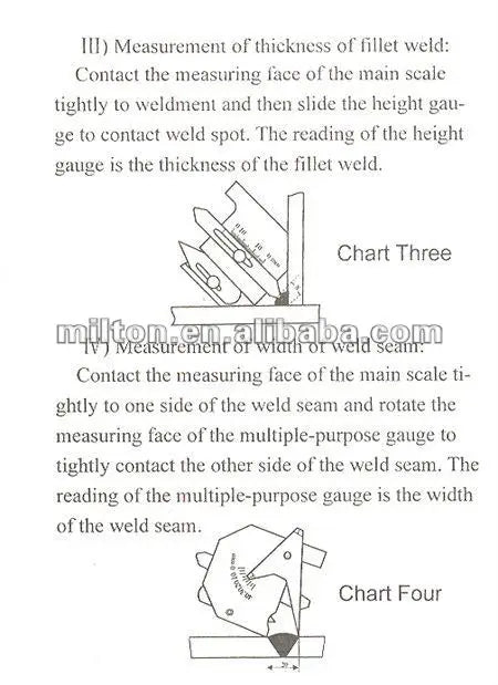 Professional Weld Bead Height Gauge Metric Welding Inspection Ruler for Seam Gap, Pipe, Boiler & Bridge Inspection