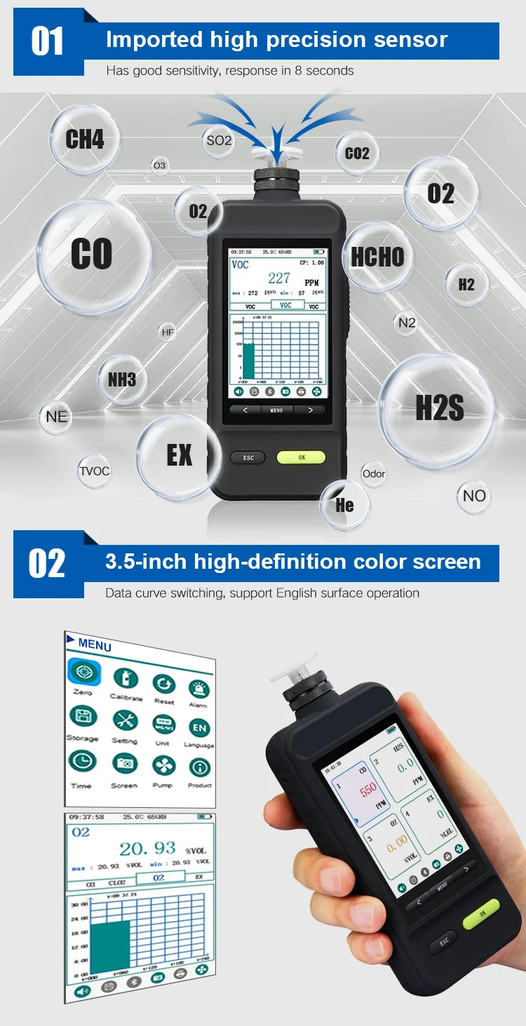 Portable Gas Monitoring Detector 2-in-1 PID Sensor for O3 C2H4 with Gift Suitcase Indoor Outdoor Air Quality Detection