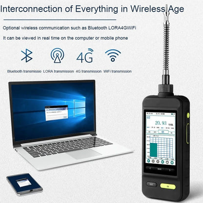 Portable Gas Monitoring Detector 2-in-1 PID Sensor for O3 C2H4 with Gift Suitcase Indoor Outdoor Air Quality Detection