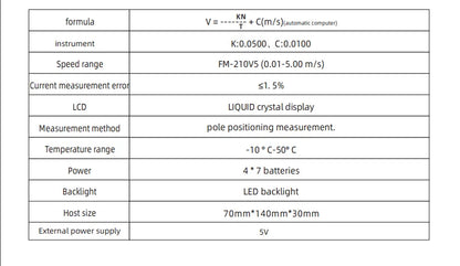 FM-210V5 Portable Digital Water Flow Meter / 0.01–5.00 m/s Open Channel, River & Irrigation Flow Velocity Meter