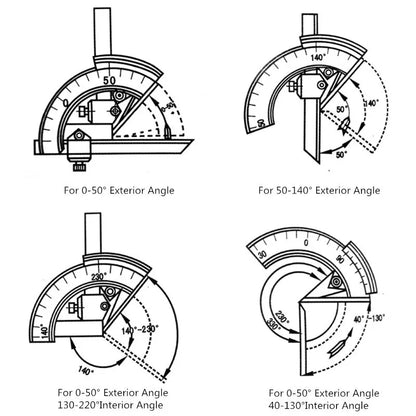 320° Precision Universal Protractor Goniometer Stainless Steel Angle Measuring Tool
